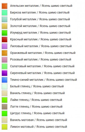 Кровать Дельфин-3 МДФ Розовый металлик в Катав-Ивановске - katav-ivanovsk.mebel74.com | фото 2