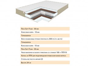 Матрас Волле 120х200 в Катав-Ивановске - katav-ivanovsk.mebel74.com | фото 2